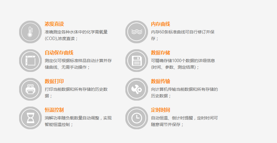 连华科技5B-2C(H)室内野外双用COD测定仪