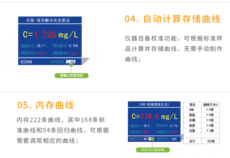 连华科技5B-3BW型多参数水质快速测定仪