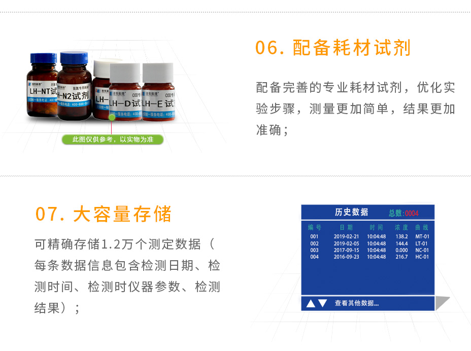 连华科技5B-3BW型多参数水质快速测定仪