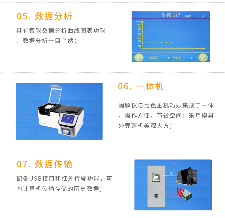 连华科技5B-6C(V10)多参数水质测定仪