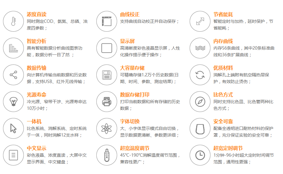 连华科技5B-6C(V8)型COD氨氮总磷浊度快速测定仪