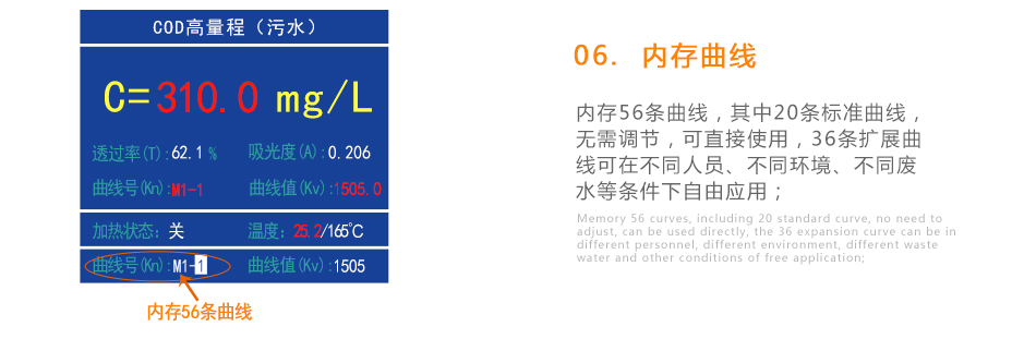 连华科技5B-6C(V8)型COD氨氮总磷浊度快速测定仪