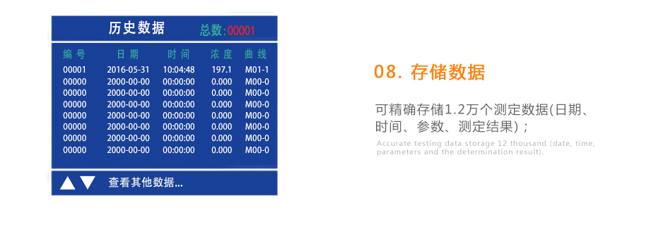 连华科技5B-6C(V8)型COD氨氮总磷浊度快速测定仪