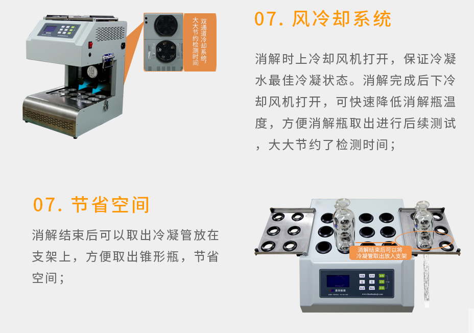 连华科技LH-12F智能型消解仪