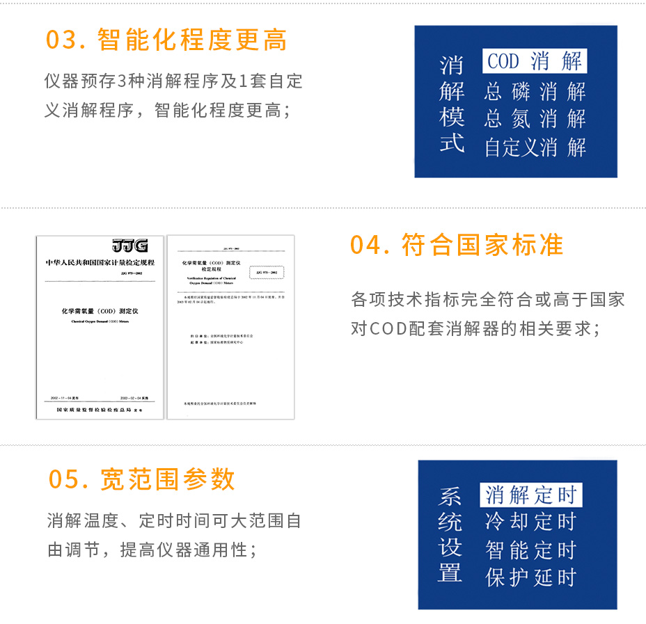 连华科技LH-25A智能多参数消解器