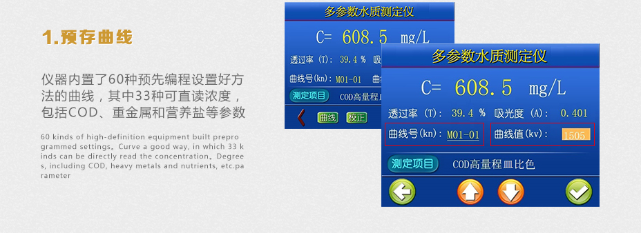 连华科技LH-3B型多参数水质快速测定仪