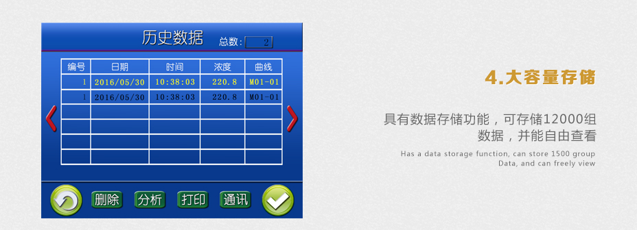 连华科技LH-3B型多参数水质快速测定仪