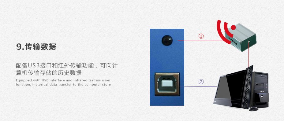 连华科技LH-3C型COD氨氮快速测定仪