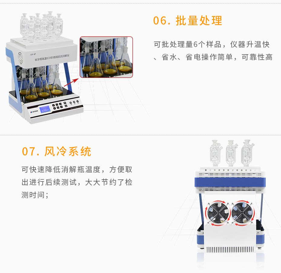 连华科技LH-6F智能型消解仪
