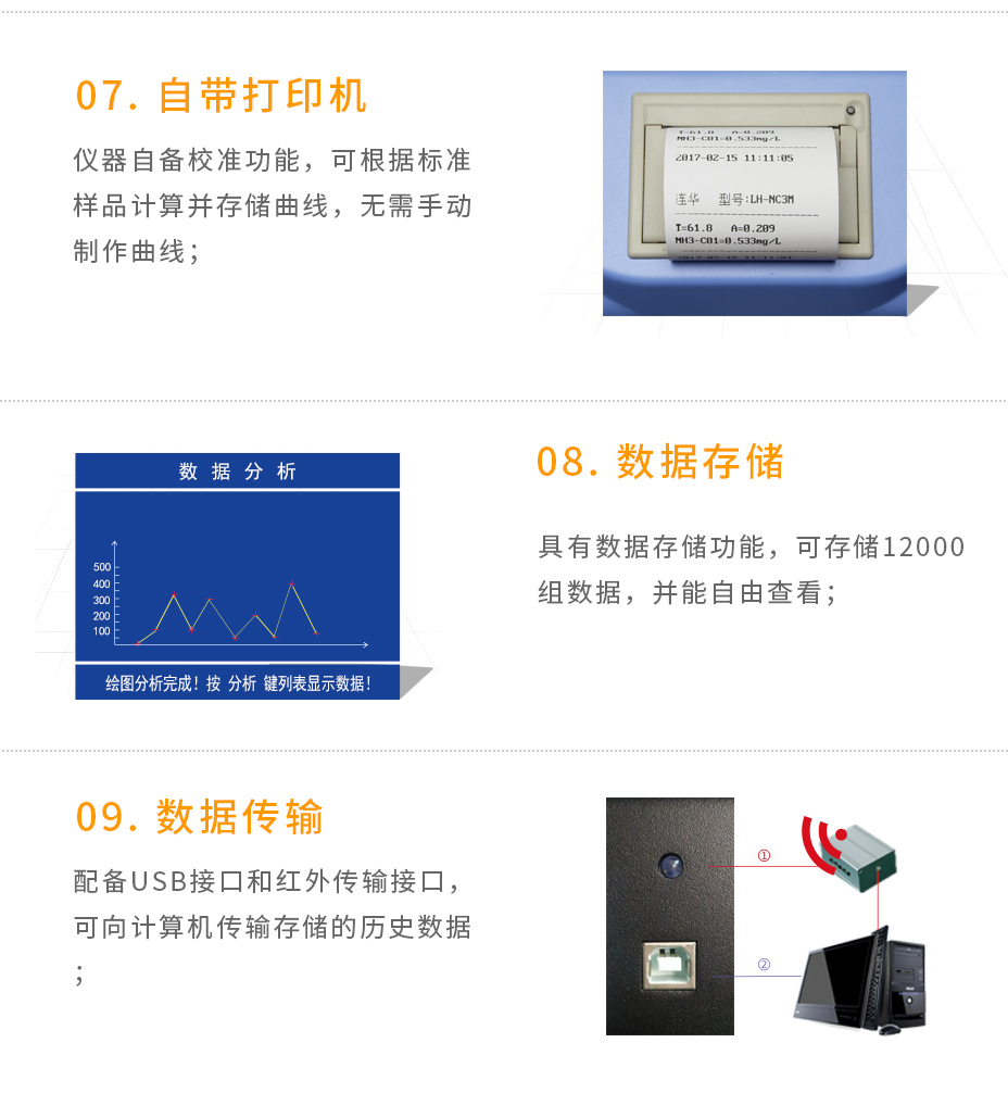 连华科技LH-NC3M三氮测定仪氨氮硝酸盐氮亚硝酸盐氮测定仪