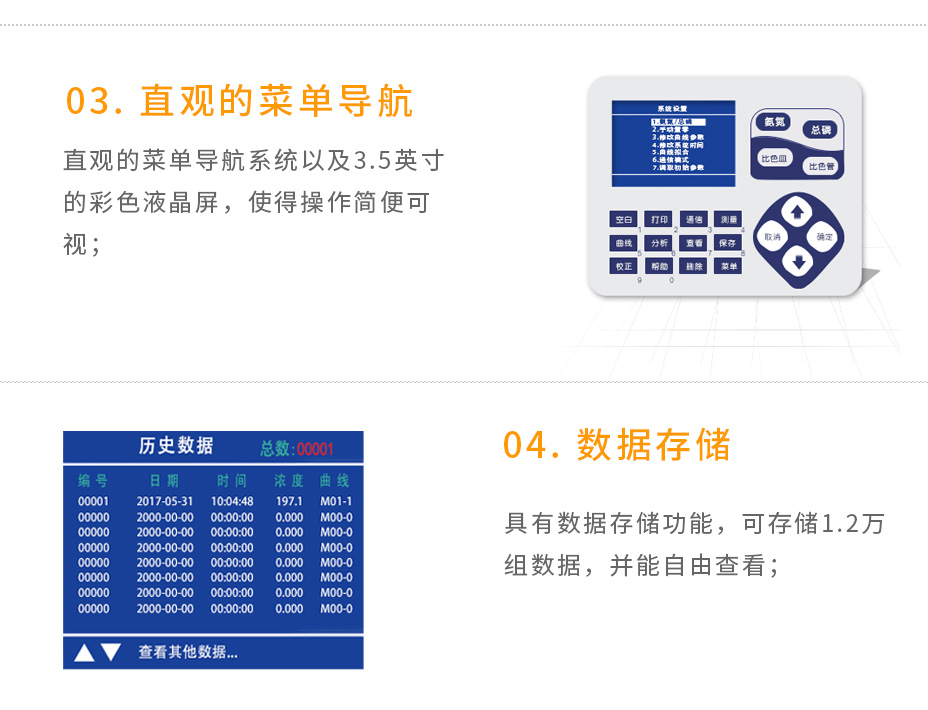 连华科技LH-NP3M氨氮总磷数测定仪