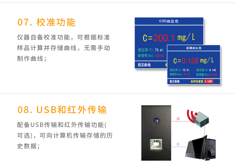 连华科技LH-NP3M氨氮总磷数测定仪