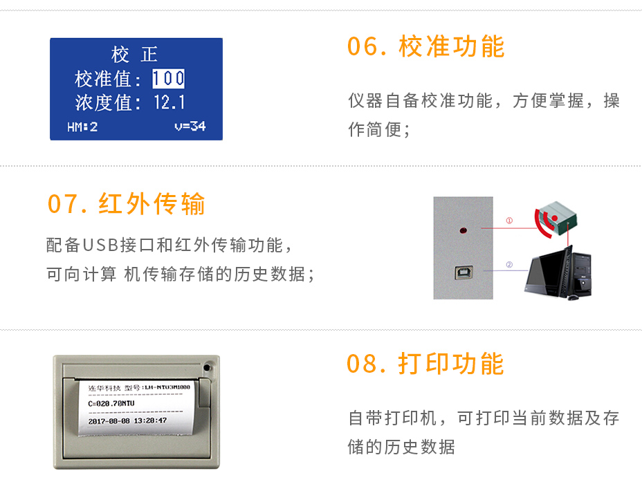 连华科技LH-NTU3M1000浊度仪